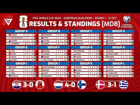 冬日狂欢盛,国际服全面,焕新,2026FIFA世界杯赛程表,2026FIFA世界盃完整攻略,世界杯门票