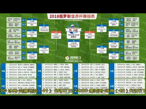 重温经典,团战挑战升,怀旧服团本,2026FIFA世界杯赛程表,2026FIFA世界盃完整攻略,世界杯门票