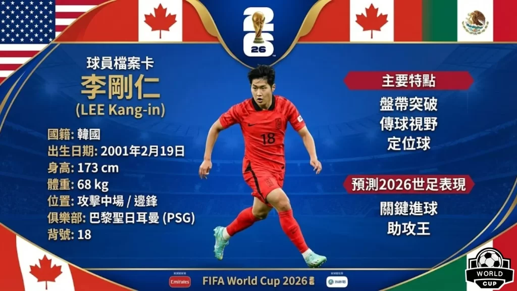 横扫拉美,北美球队勇,夺霸主,2026FIFA世界杯赛程表,2026FIFA世界盃完整攻略,世界杯门票