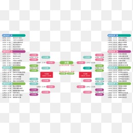 守望先锋,赛季惊艳亮,暴雪全新重,2026FIFA世界杯赛程表,2026FIFA世界盃完整攻略,世界杯门票