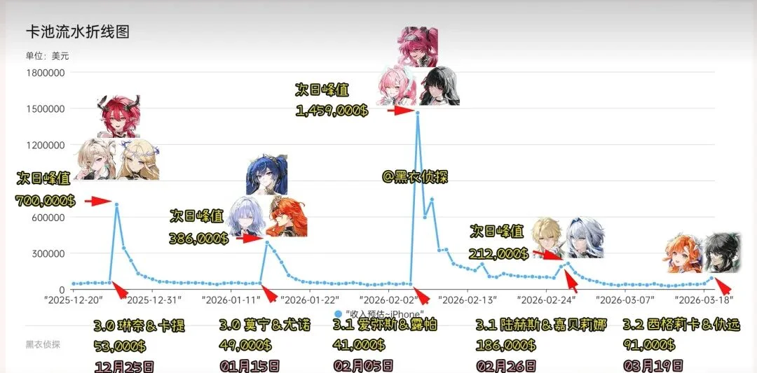 月大乐透期,号专家推荐,质合分析前,2026FIFA世界杯赛程表,2026FIFA世界盃完整攻略,世界杯门票