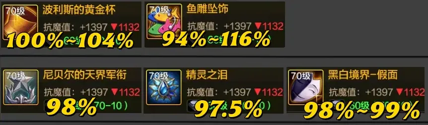 Resident Evil,粉丝挖掘照,片模式,2026FIFA世界杯赛程表,2026FIFA世界盃完整攻略,世界杯门票