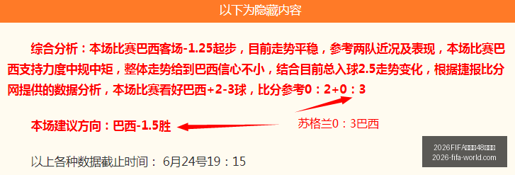年度快船队,签下法国新,星恩古耶,2026FIFA世界杯官网,2026FIFA世界杯48强,世界杯最新动态,2026世界杯参赛队伍,2026世界杯完整赛程