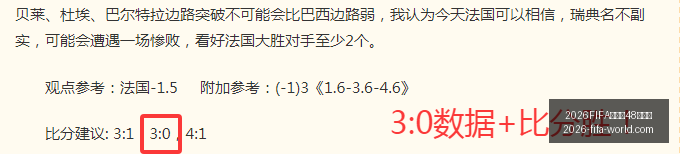 世界杯,強名單,2026FIFA世界杯48強名單,2026FIFA世界杯官网,2026FIFA世界杯48强,世界杯最新动态,2026世界杯参赛队伍,2026世界杯完整赛程