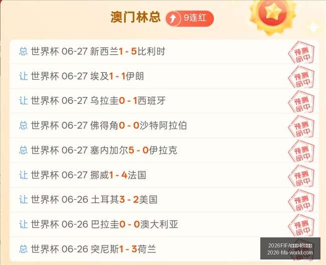 世界杯,強名單,2026FIFA世界杯48強名單,2026FIFA世界杯官网,2026FIFA世界杯48强,世界杯最新动态,2026世界杯参赛队伍,2026世界杯完整赛程