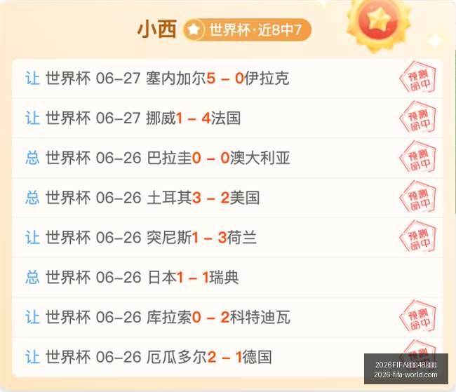 世界杯,強名單,2026FIFA世界杯48強名單,2026FIFA世界杯官网,2026FIFA世界杯48强,世界杯最新动态,2026世界杯参赛队伍,2026世界杯完整赛程