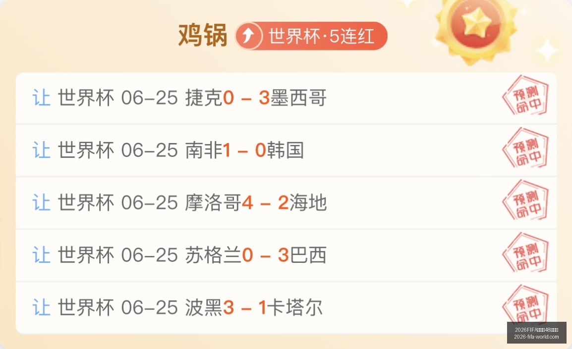 独家近,深度解析总,分与胜负要,2026FIFA世界杯官网,2026FIFA世界杯48强,世界杯最新动态,2026世界杯参赛队伍,2026世界杯完整赛程