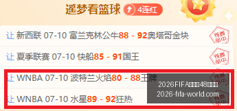 世界杯,強名單,2026FIFA世界杯48強名單,2026FIFA世界杯官网,2026FIFA世界杯48强,世界杯最新动态,2026世界杯参赛队伍,2026世界杯完整赛程