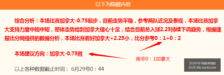 世界杯,強名單,世界杯官,2026FIFA世界杯官网,2026FIFA世界杯48强,世界杯最新动态,2026世界杯参赛队伍,2026世界杯完整赛程
