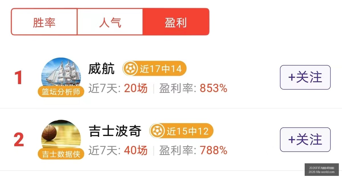 赛季前瞻,西班牙人迎,战皇马,2026FIFA世界杯官网,2026FIFA世界杯48强,世界杯最新动态,2026世界杯参赛队伍,2026世界杯完整赛程
