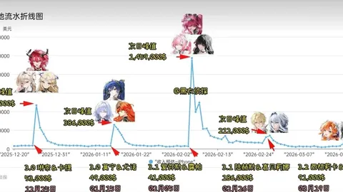 3月大乐透期号专家推荐：质合分析前区十码揭晓