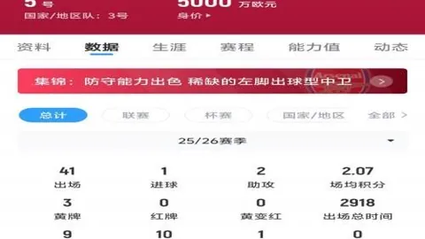 2026年度快船队签，2026世界杯参赛队伍，下法国新星恩古耶，法国篮球人才持续涌现