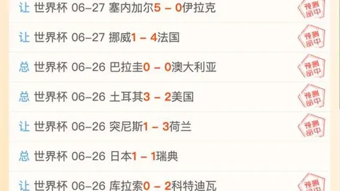 2026世界杯48強名單 121342
