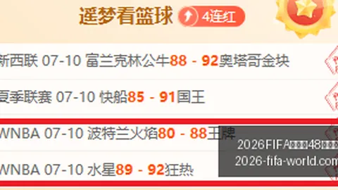 2026世界杯48強，2026FIFA世界杯48强，名單 122135 8