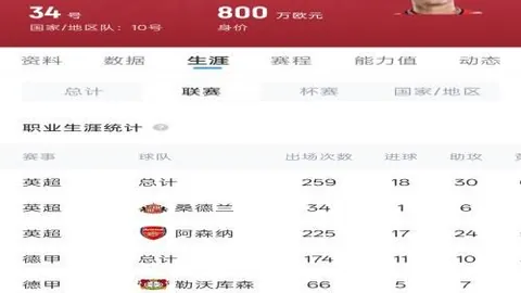 2026FIFA世界杯48強名單2026FIFA世界杯官