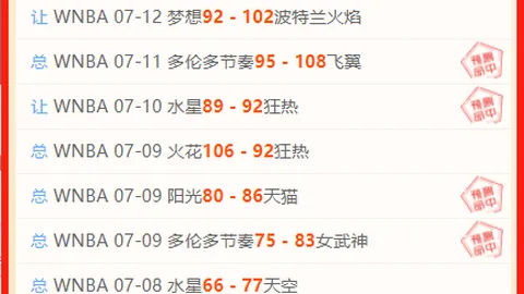 2026FIFA世界杯48強名單2026FIFA世界杯4